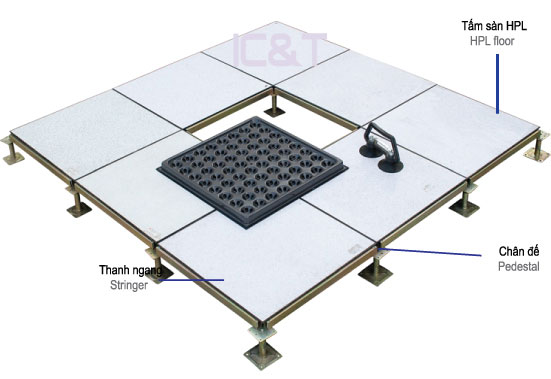 Thuận lợi và thẩm mỹ cao khi sử dụng sàn nâng