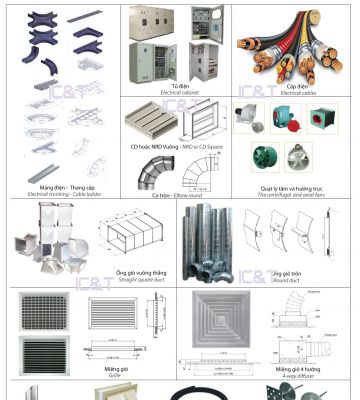 Xây dựng phòng sạch - PHỤ KIỆN