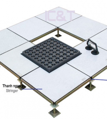 Sàn nâng - Sàn nâng là gì?